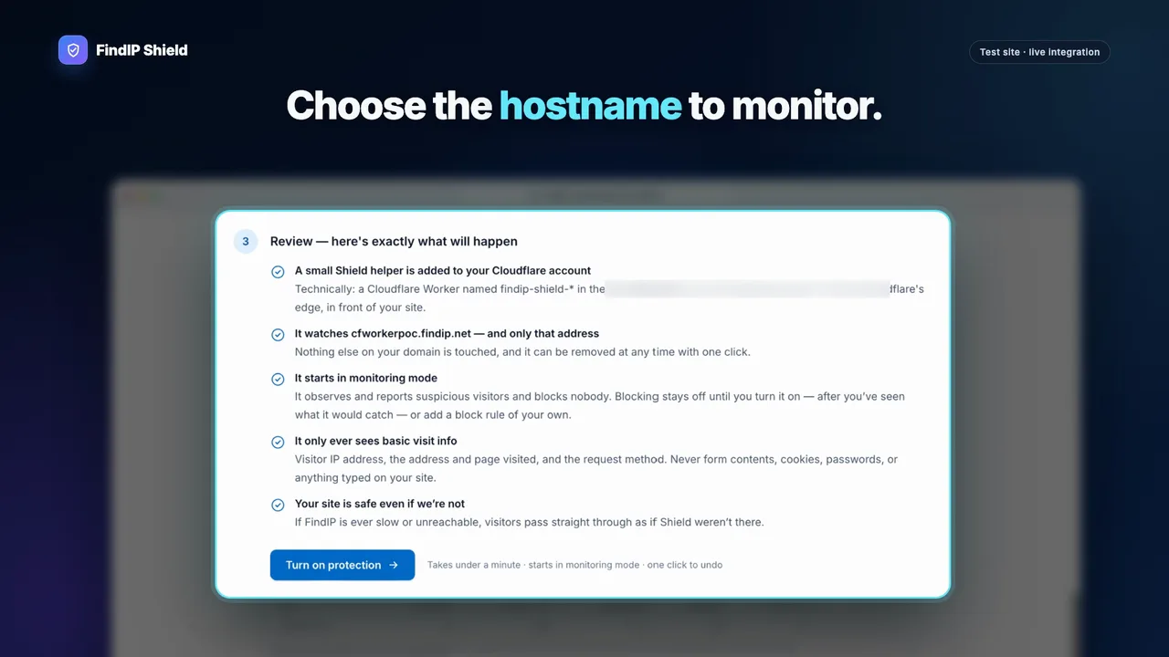 FindIP Shield edge protection active on one hostname in monitoring mode